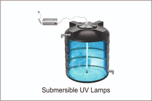 Submersible UV System