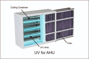 UV AHU Sterilizer